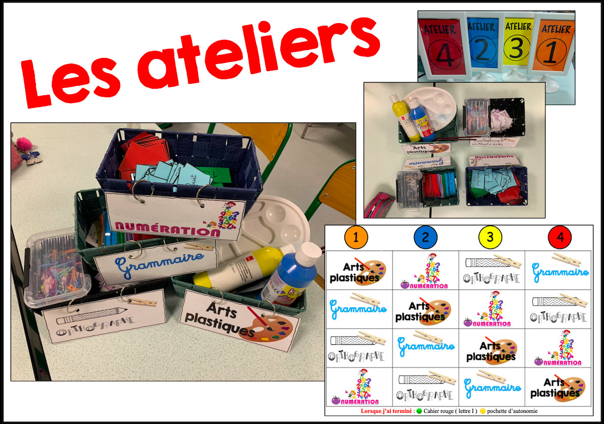 Des Ateliers Aux Cycles 2 Et 3 C Est Possible Laclasse Fr