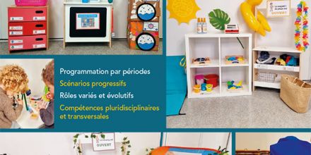 Les espaces de jeu en maternelle PS/MS